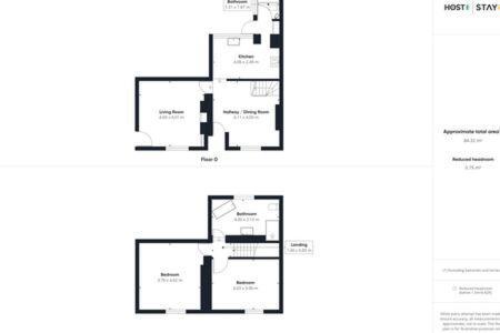 Holiday home Host & - Hecklers Cottage, Barnard Castle